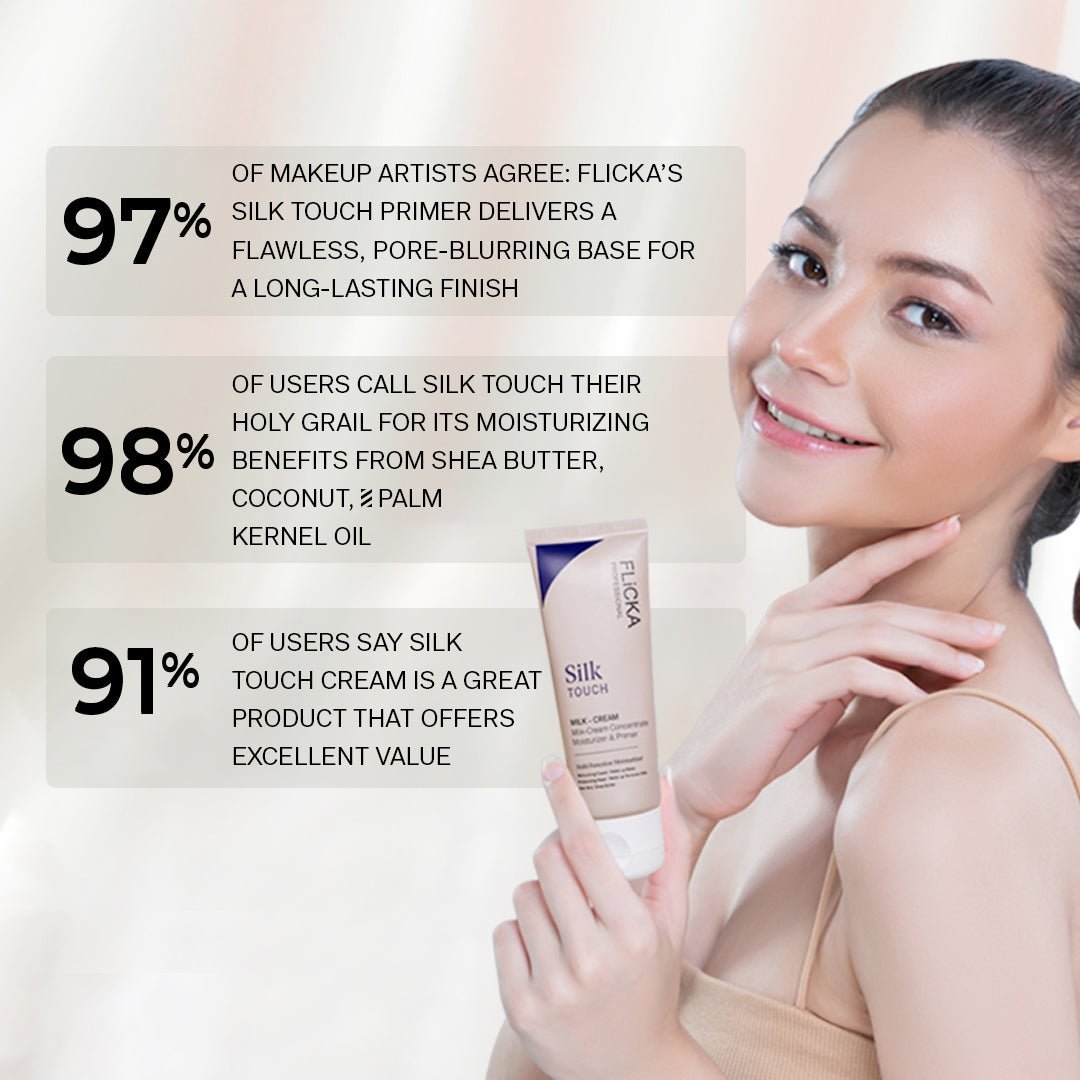 Flicka Silk Touch 3-in-1 Primer Moisturizer with SPF | Pore Blurring | Zeloramart